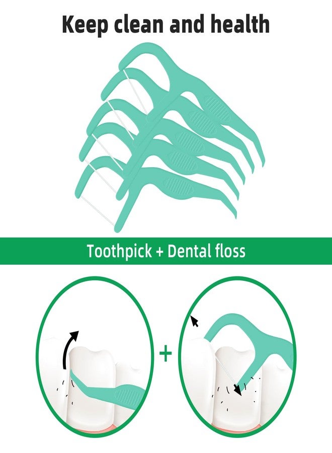 RAZOKO Dental Floss Picks | Toothpick, Shred-Resistant Floss, Easy Grip Handle, Fresh Mint Flavor, 400 Count (Pack of 2) - Image 3